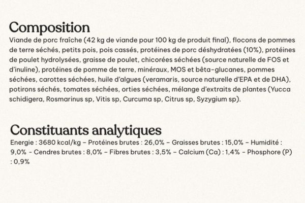 composition des croquettes colonel gustave